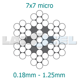 Nerezové mikro lanko 7x7 - průměr lana: 0,72 mm, dráty: AISI 316, pevnost: 1570, vinutí: sZ - protisměrné pravé, konzervace: suché