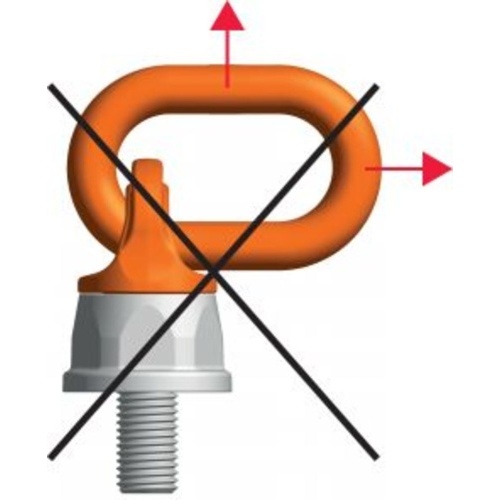 Otočný vázací bod PLDW delta zakázaná pozice