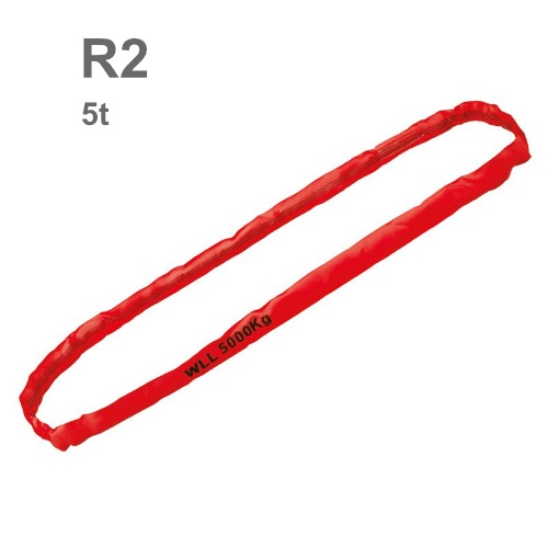 Nekonečná vinutá smyčka R2 dvojitý obal