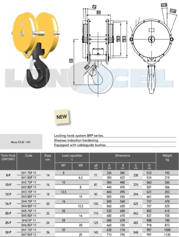 Jeřábová kladnice SH-M8 parametry