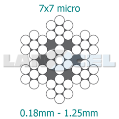 Nerezové mikro lanko 7x7