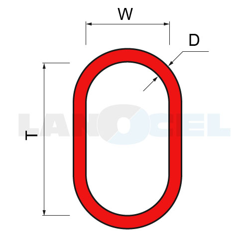 závěsné oko 260x140mm třída 8 - označení: SA16 1-6