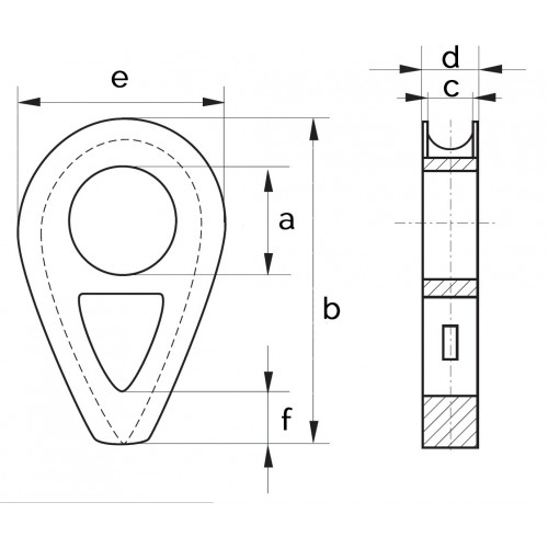 Lanová očnice DIN 3091 vrtaná rozměry