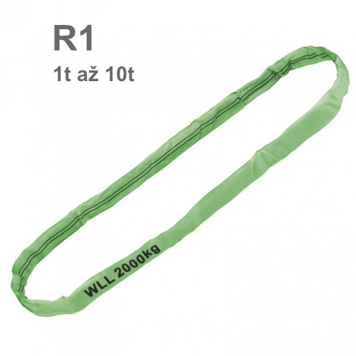 Nekonečná vinutá smyčka R1 jednoduchý obal