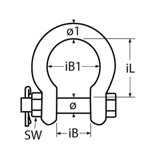 Nerezový třmen omega, typ BX, s maticí a závlačkou schéma