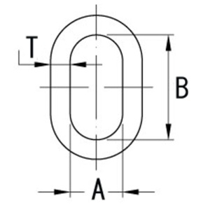 Lanová objímka EN 13411-1-typ C rozměry boční