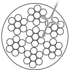 Nerezové lano 7x7 potažené PVC