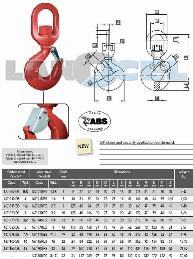 Hák otočný kluzný WHS třída 8 parametry