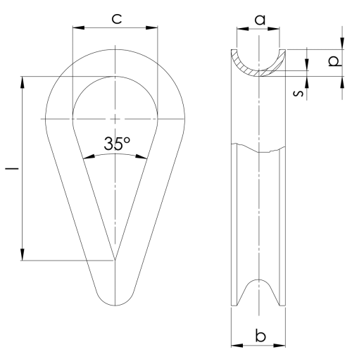 Lanová očnice DIN 65457 typ A rozměry