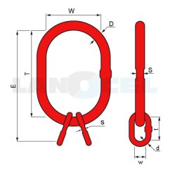 závěsná hlava ZHVS 300x190mm třída 8 rozměry