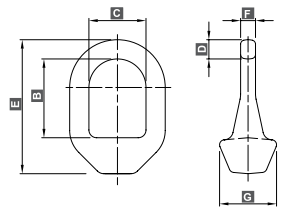 Otočné oko rozměry