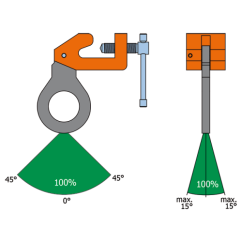 Šroubovací svěrka BSW rozsah svěrky