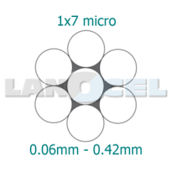 Nerezové mikro lanko 1x7 struktura