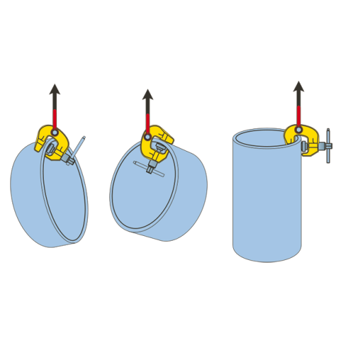 Šroubovací svěrka BSW způsob uchycení břemen