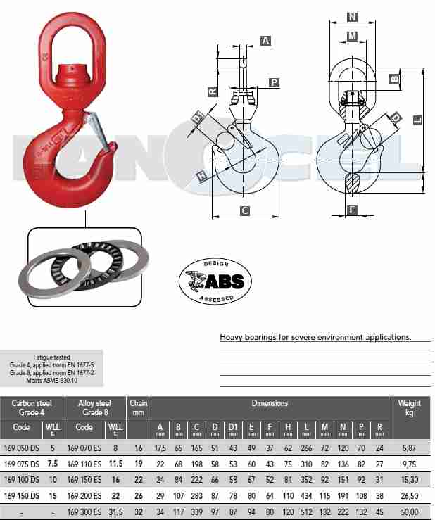 hák otočný se zesíleným ložiskem WHSB-HD třída 8 parametry