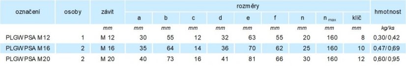 Kotvení bod zabraňující pádu osob PLGW-PSA BASIC tabulka rozměry