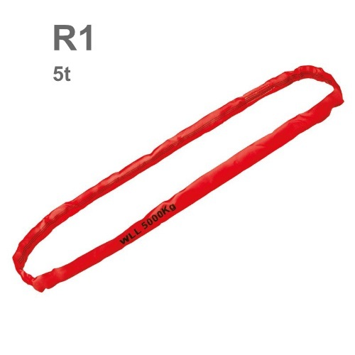 Nekonečná vinutá smyčka DoForce1 jednoduchý obal