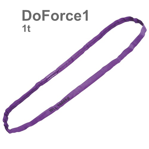 Nekonečná vinutá smyčka DoForce1 jednoduchý obal