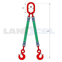 textilní DVOJHÁK typ 203T ploché popruhy B2 rozměry