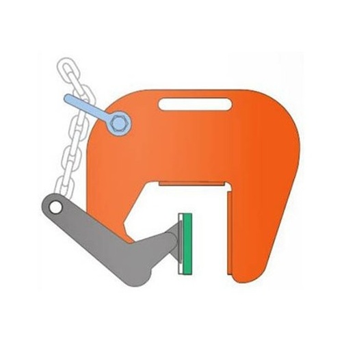 Svěrka na skruže BCW způsob použití