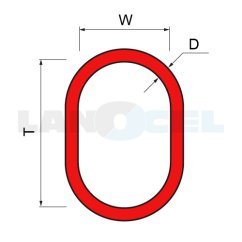 závěsné oko AS 300x190mm třída 8 rozměry