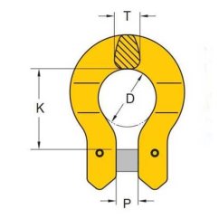 Řetězová spojka omega rozměry