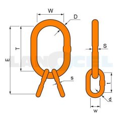 závěsná hlava VMW třída 10 rozměry