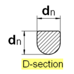 Lesnický řetěz D třída 8