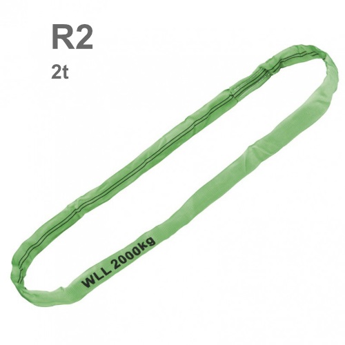 Nekonečná vinutá smyčka R2 dvojitý obal