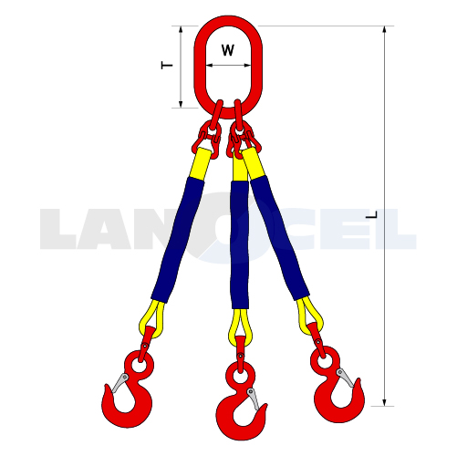 textilní TROJHÁK typ 313T kruhové smyčky R1 rozměry