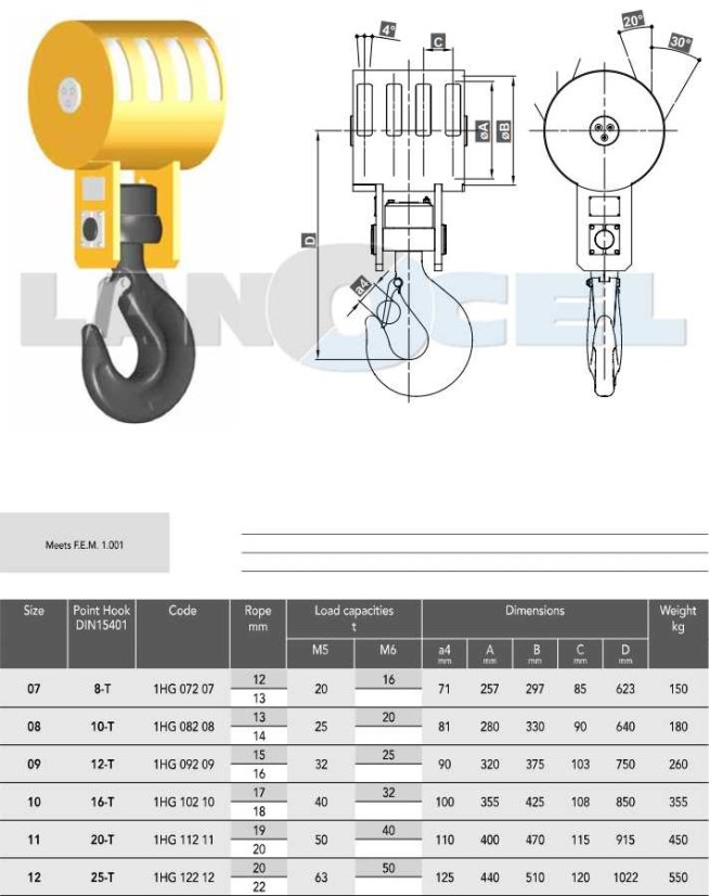Jeřábová kladnice 1HG parametry