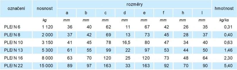 Navařovací oko s pružinou PLE/N eta, třída 8 - varianta bodu: PLE/N 1,12t