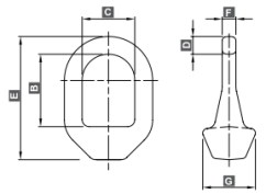 Otočné oko rozměry