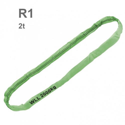 Nekonečná vinutá smyčka R1 jednoduchý obal