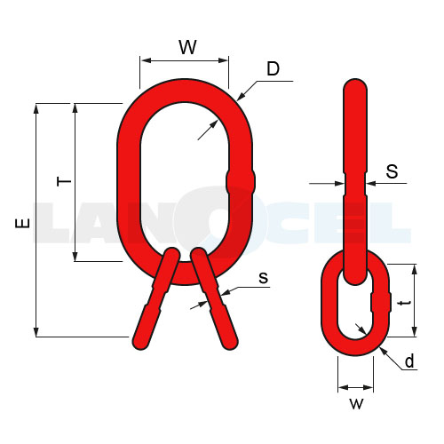 závěsná hlava W třída 8 rozměry