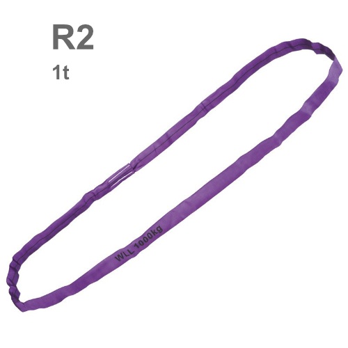 Nekonečná vinutá smyčka R2 dvojitý obal