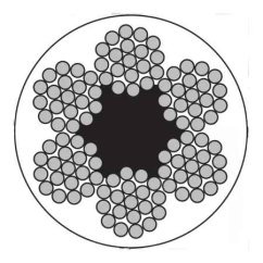 Pozinkované lano 6x19M-FC potažené PVC