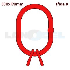 závěsná hlava ZHVS 300x190mm třída 8 základní náhled