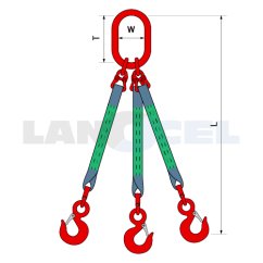 textilní TROJHÁK typ 313T ploché popruhy B2 rozměry