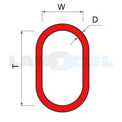 závěsné oko 260x140mm třída 8