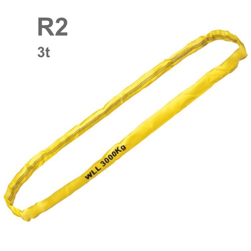 Nekonečná vinutá smyčka R2 dvojitý obal