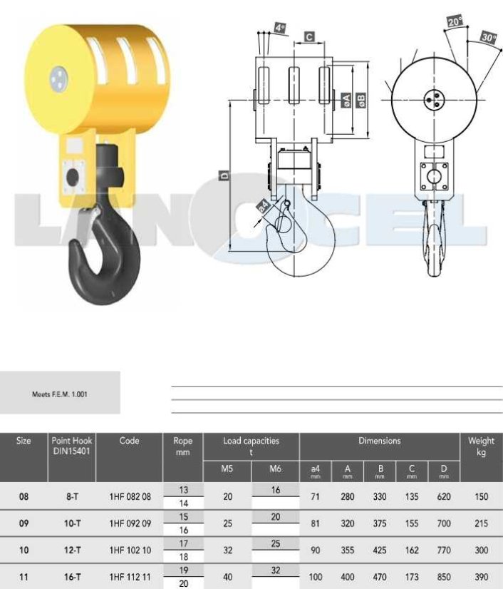 Jeřábová kladnice 1HF parametry